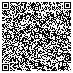QR code with Allied Home Mrtg Capitl Corp contacts