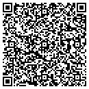 QR code with Mizell Signs contacts