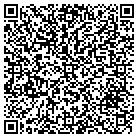 QR code with Insulating Coatings of America contacts