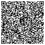 QR code with Imperial Glass & Caulking Inc contacts