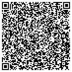QR code with Conyers Human Resources Department contacts