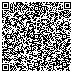 QR code with Jenkins Faith Laser & Skin Car contacts