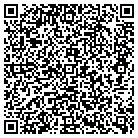 QR code with Mortgage Resource Group Inc contacts
