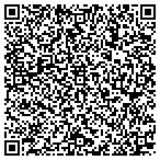 QR code with Stone Mountain Power Tool Corp contacts