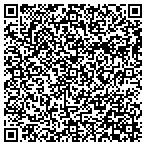 QR code with Nutrition Management Service Inc contacts