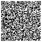 QR code with Interntnal Hlthcare Alance LLC contacts