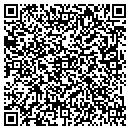 QR code with Mike's Signs contacts