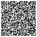QR code with M G A Inc contacts