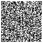 QR code with R M Duncan Capital Management contacts