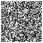 QR code with Custom Engineering Solutions contacts