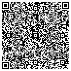 QR code with Northeast Georgia Council Inc contacts