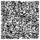 QR code with Mountain Ridge Baptist Church contacts