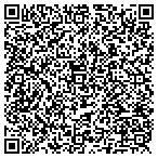 QR code with Sunrise Telecom Broadband Inc contacts
