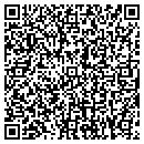 QR code with Fifer Group LLC contacts