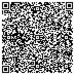 QR code with Pulaski Mental Retardation Service contacts
