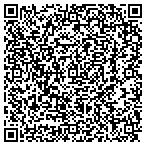 QR code with Athens Clark City Les Service Department contacts