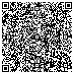 QR code with Interface Research Corporation contacts