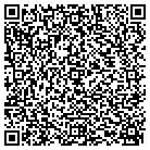 QR code with Mount Pisghah Independance Charity contacts