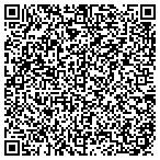 QR code with Eating Disorders Recovery Center contacts