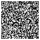 QR code with Millenium Marketing contacts
