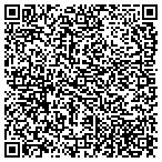 QR code with Vertical Venetian Blinds Services contacts