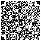 QR code with Innovation Concepts & Designs contacts