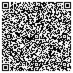 QR code with Medical Business Service Co Inc contacts