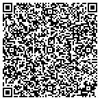 QR code with Skitt's Mountain Repair Service contacts
