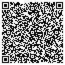 QR code with Martinez Congregation contacts