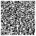 QR code with Resources Groups International contacts