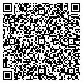 QR code with Skaggs Mfg contacts
