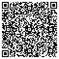 QR code with Gutters Plus contacts
