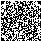 QR code with Mountain Park East Corporation contacts