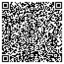 QR code with M W Penland Inc contacts