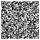 QR code with Mally Medical contacts
