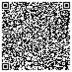 QR code with Kitchens Automatic Transm Service contacts