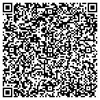 QR code with Community Health Resource Center contacts