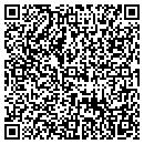 QR code with Supercuts contacts