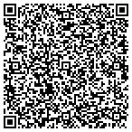 QR code with Pitts Heating & A Condition Service & contacts