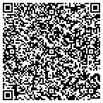 QR code with Southwest Georgia Resource Center contacts