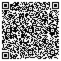 QR code with Richards contacts