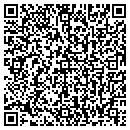 QR code with Pett Properties contacts