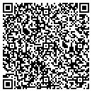 QR code with Mark Pancerz & Assoc contacts
