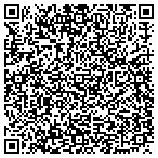 QR code with Sherry's Bookkeeping & Tax Service contacts