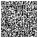 QR code with Athletes In Pain contacts