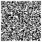 QR code with Fulton County Police Ne Prcnct contacts