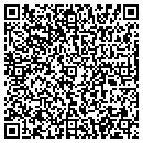 QR code with Pet Supply Source contacts