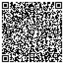 QR code with Pet Supply Source contacts