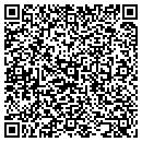 QR code with Mathand contacts