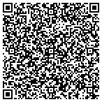 QR code with Help U Sell Realty Solutions contacts